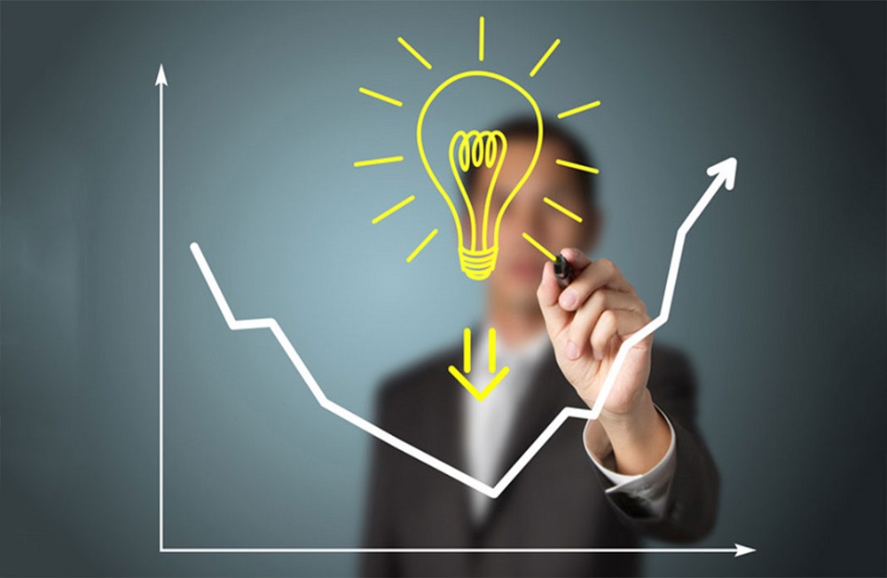 Khuyến khích sự sáng tạo Nguyên tắc khuyến khích sự sáng tạo