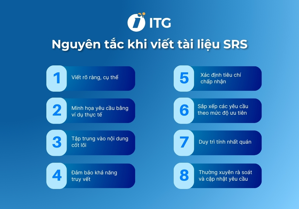 Tài liệu SRS là gì? Hướng dẫn viết tài liệu SRS chuyên nghiệp 2 nguyen tac viet tai lieu srs