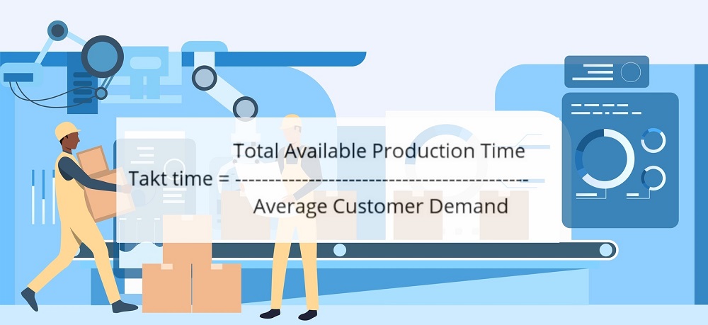 Nhịp sản xuất là gì? Tại sao takt time quan trọng trong sản xuất? 3 nhịp sản xuất