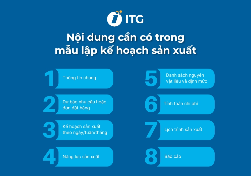 Những nội dung cần có trong mẫu lập kế hoạch sản xuất