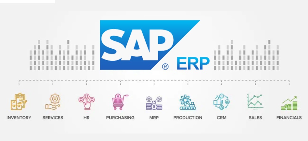 Phần mềm quản lý doanh nghiệp: Top 5+ lựa chọn tốt nhất hiện nay 4 phần mềm quản lý doanh nghiệp