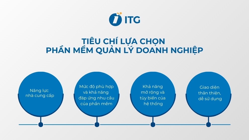 Phần mềm quản lý doanh nghiệp: Top 5+ lựa chọn tốt nhất hiện nay 3 phần mềm quản lý doanh nghiệp
