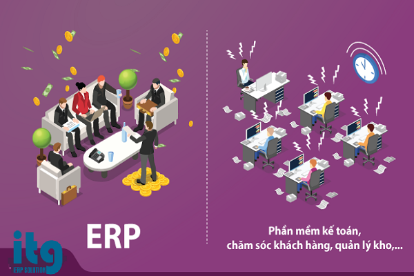 Lợi ích của ERP với ngành sản xuất