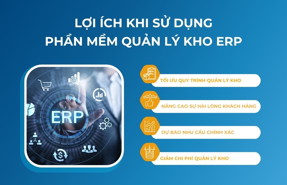 Phần mềm quản lý kho ERP