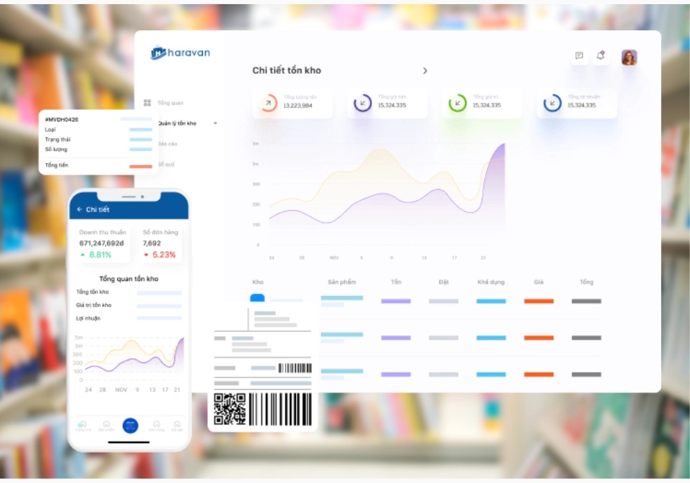 Phần mềm kho Haravan