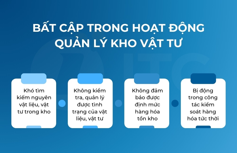 Phần mềm quản lý kho vật tư, kho nguyên vật liệu hiệu quả nhất hiện nay 3 Những khó khăn trong quản lý kho vật tư