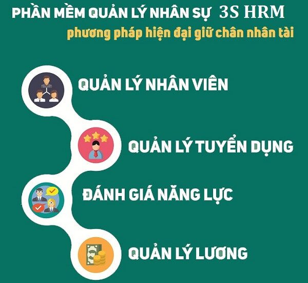 phan mem quan ly nhan su 1