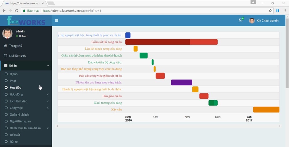 phần mềm quản lý quy trình sản xuất Faceworks