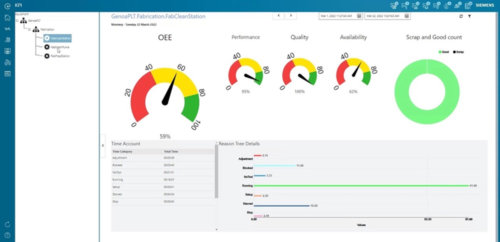 Phần mềm quản lý sản xuất Siemens MES