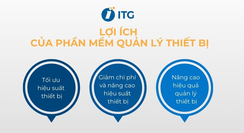 Top 5 phần mềm quản lý thiết bị hiệu quả nhất hiện nay 2 phần mềm quản lý thiết bị