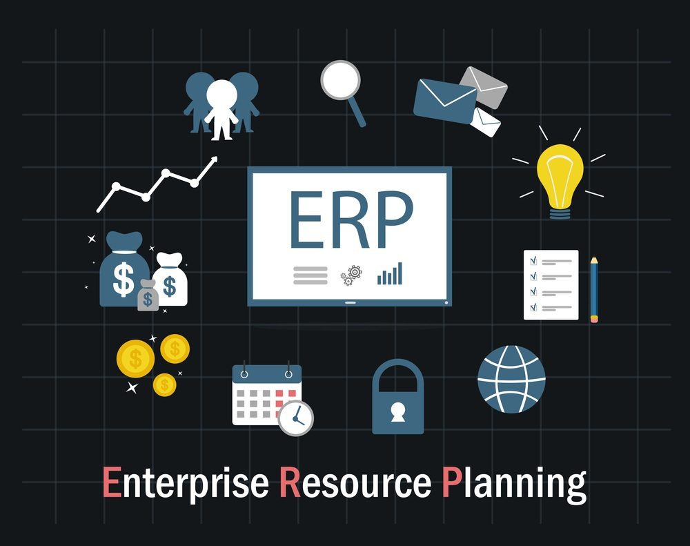 Phần mềm quản trị doanh nghiệp