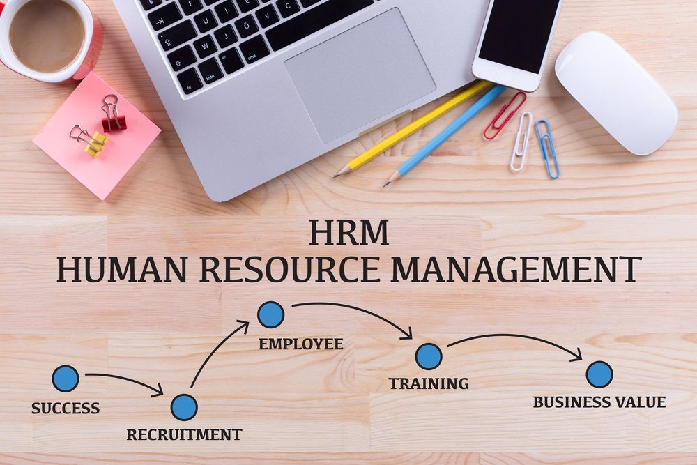 phần mềm quản trị nhân sự