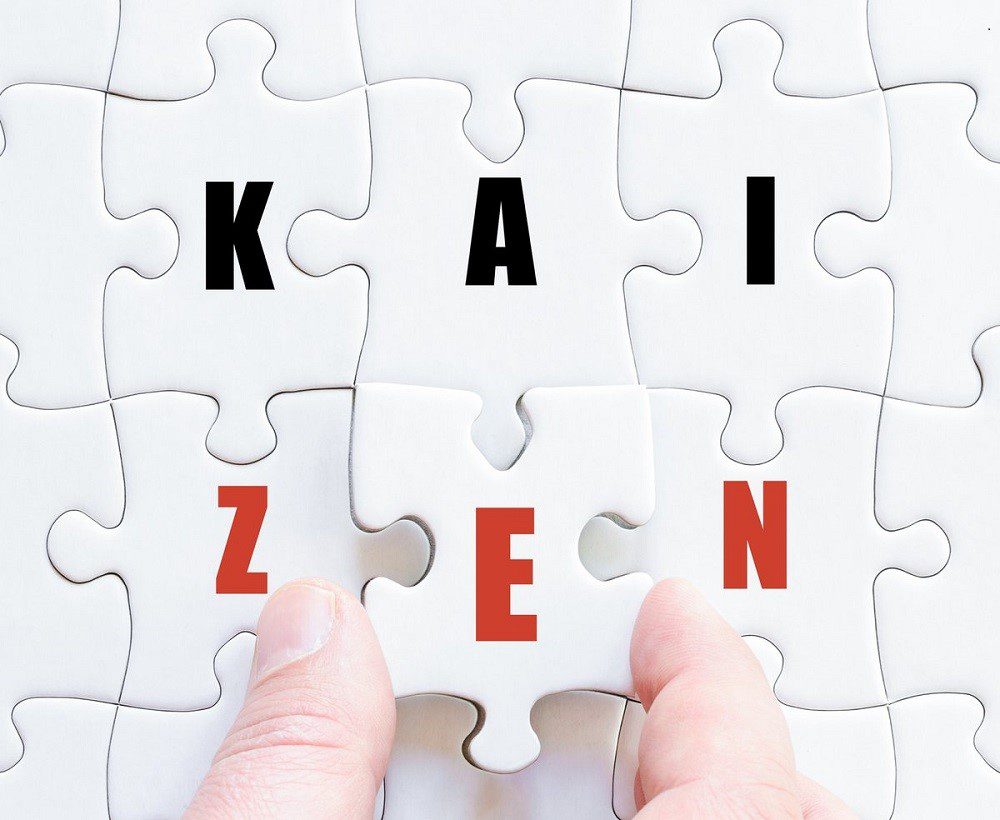 Phương pháp kaizen là gì ? Doanh nghiệp nào được hưởng lợi từ kaizen