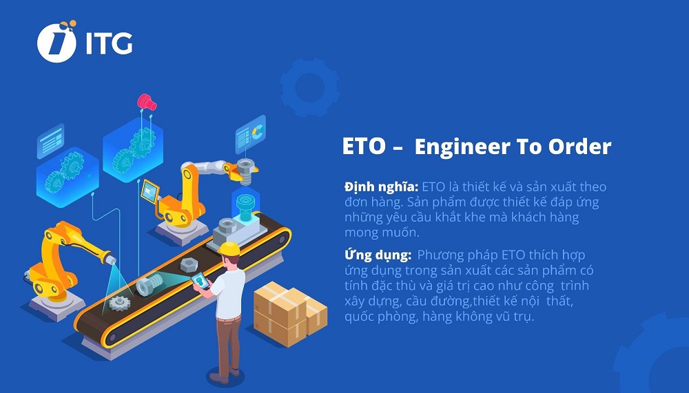 Phương thức sản xuất ETO
