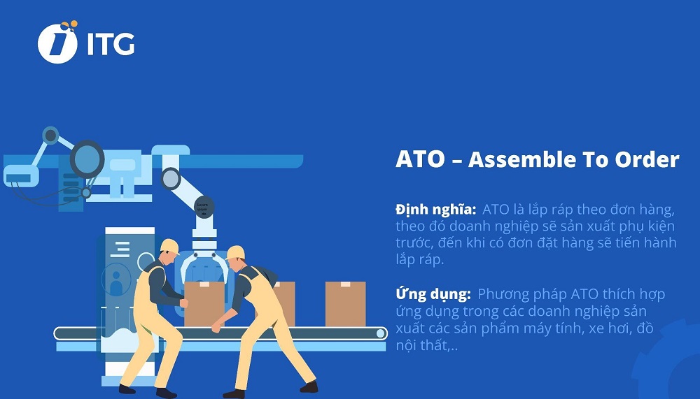 Phương thức sản xuất ATO