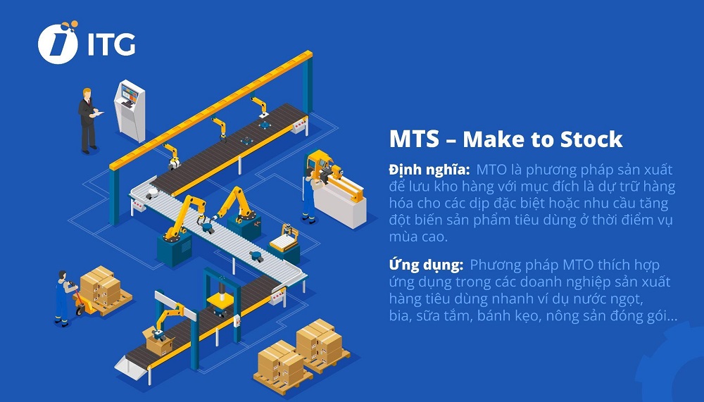 Phương thức sản xuất MTS