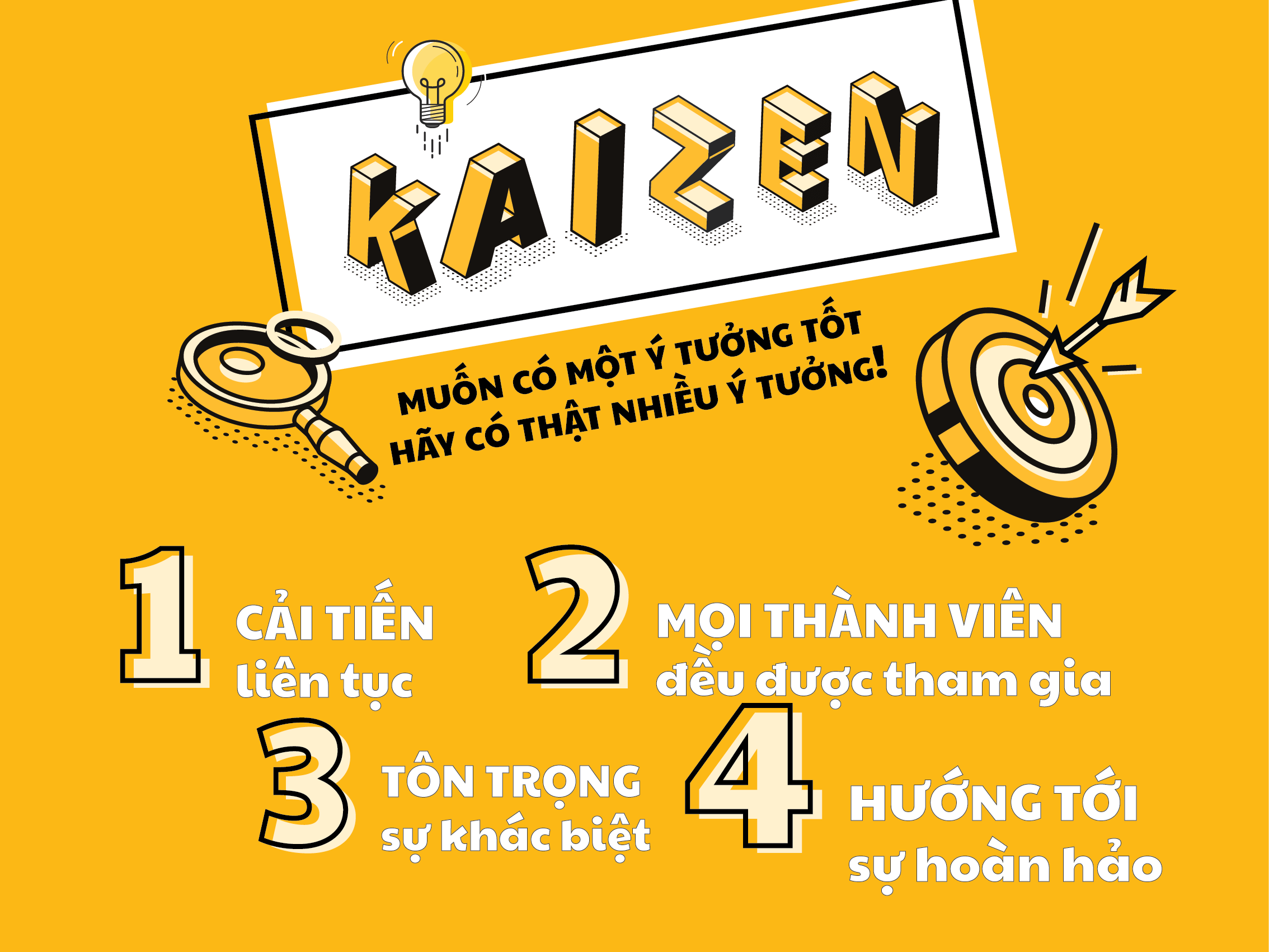 Khai mở cải tiến sáng tạo với chương trình Ngày hội đổi mới ITG