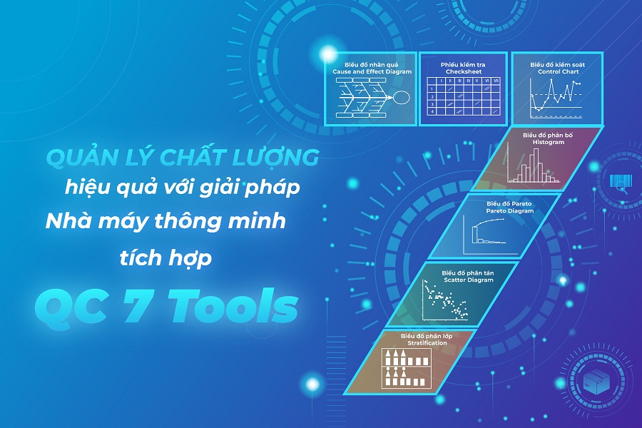 (Vietbao) Quản lý chất lượng 4.0 với giải pháp nhà máy thông minh tích hợp QC 7 Tools