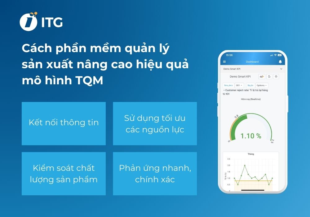 quản lý chất lượng toàn diện