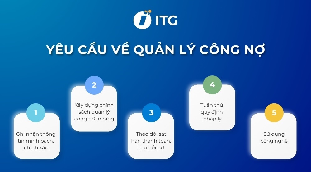 Phương pháp quản lý công nợ hiệu quả cho doanh nghiệp 4 quản lý công nợ