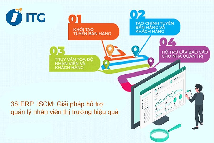 quản lý nhân viên đi thị trường