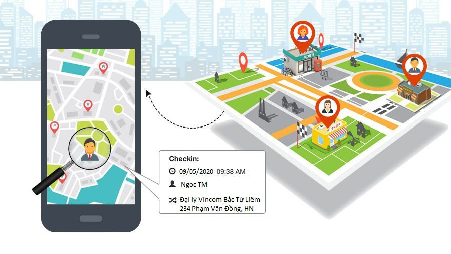 Học hỏi K&G bí quyết quản lý nhân viên đi thị trường trên bản đồ số GPS