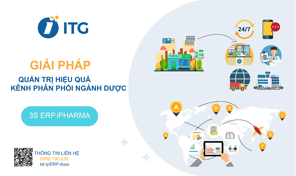 quan ly trinh duoc vien 3