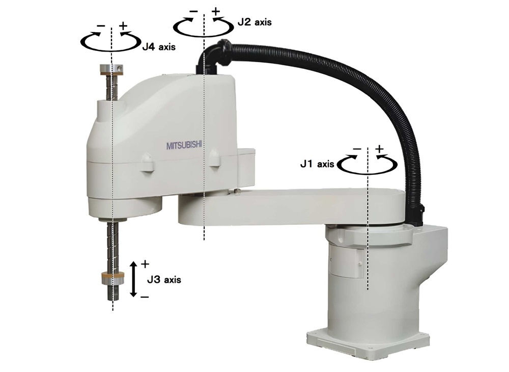 Robot SCARA là gì? Ứng dụng và lợi ích của SCARA Robot 3 Robot SCARA