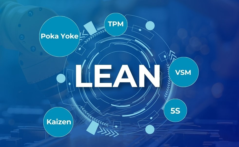 sản xuất tinh gọn trong ngành cơ khí chế tạo