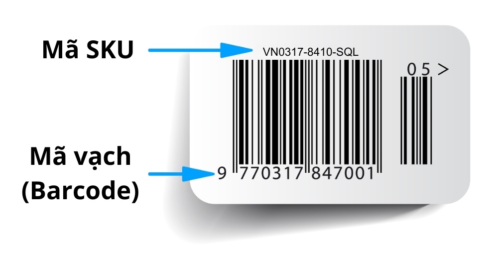 Phân biệt SKU vs Barcode