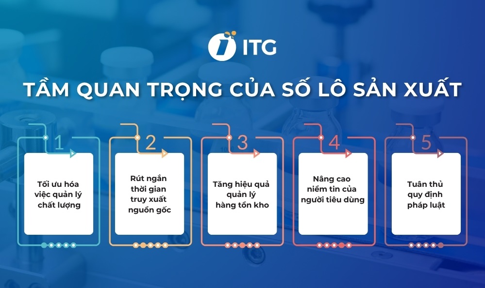 Số lô sản xuất là gì? Phương pháp quản lý hàng hóa theo số lô hiệu quả 4 số lô sản xuất