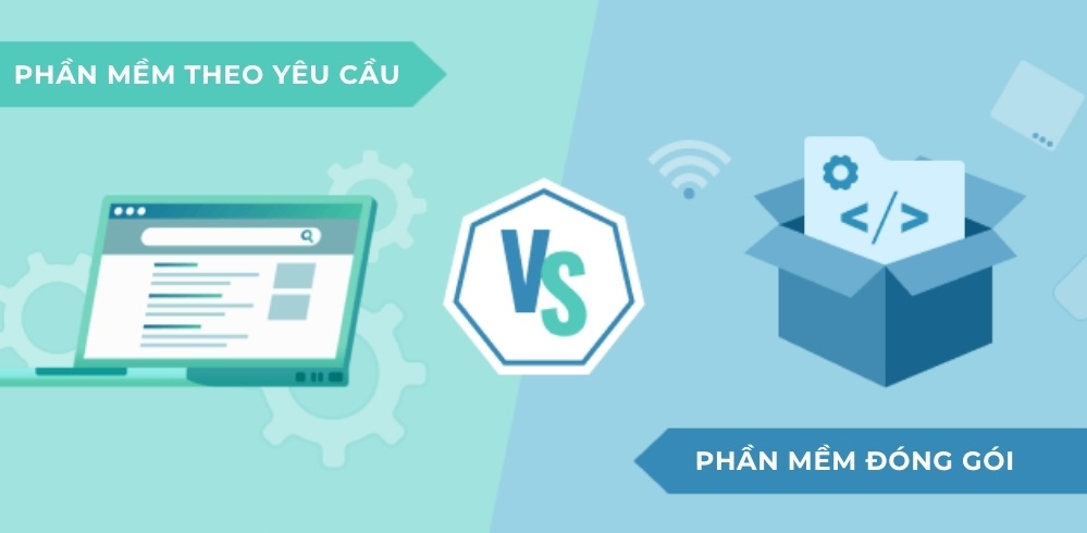 Doanh nghiệp nên chọn phần mềm đóng gói hay phần mềm theo yêu cầu? so sánh phần mềm đóng gói hay phần mềm theo yêu cầu
