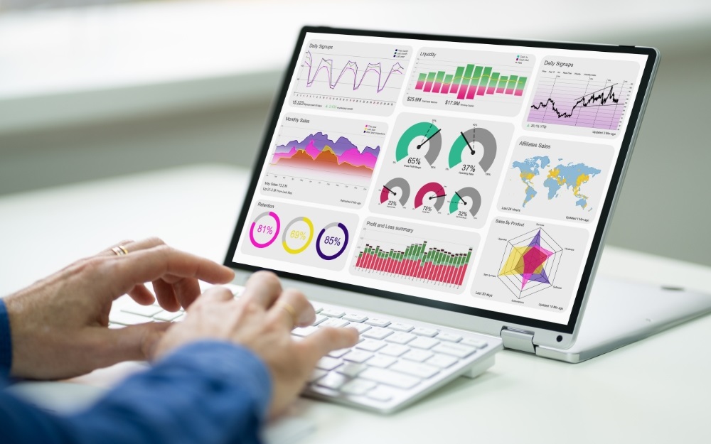 Các thành phần của hệ thống dashboard gồm những gì? bảng điều khiển dashboard