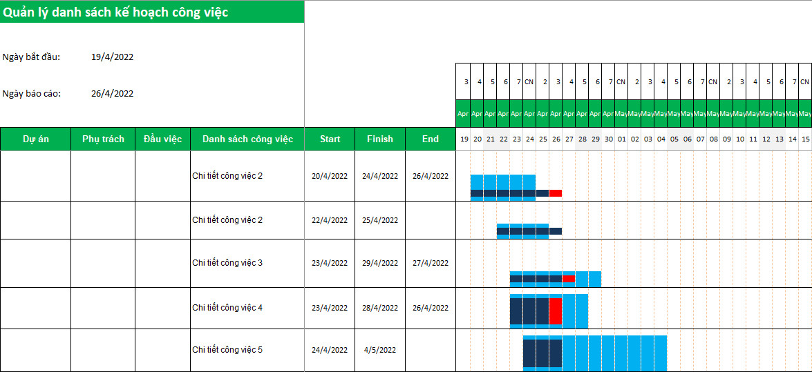 Theo dõi tiến độ sản xuất bằng Excel với mẫu biểu đồ dạng Gantt
