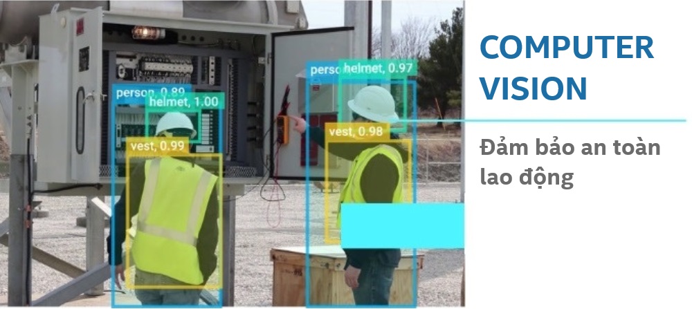 Thị giác máy tính – Computer Vision là gì? Các ứng dụng của thị giác máy tính trong sản xuất 6 Computer Vision giúp cảnh báo an toàn lao động