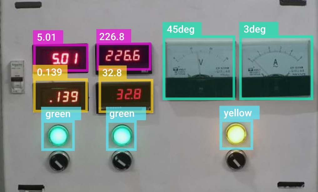 Thị giác máy tính – Computer Vision là gì? Các ứng dụng của thị giác máy tính trong sản xuất 3 Cách thức hoạt động của Computer Vision