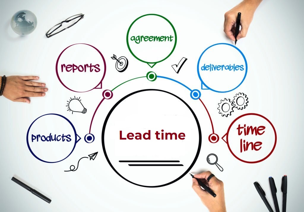 Các thành phần của Lead time Các thành phần của Lead time