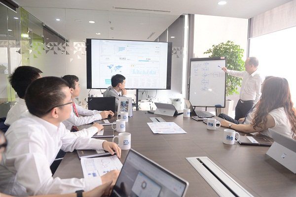 thời gian triển khai phần mềm ERP