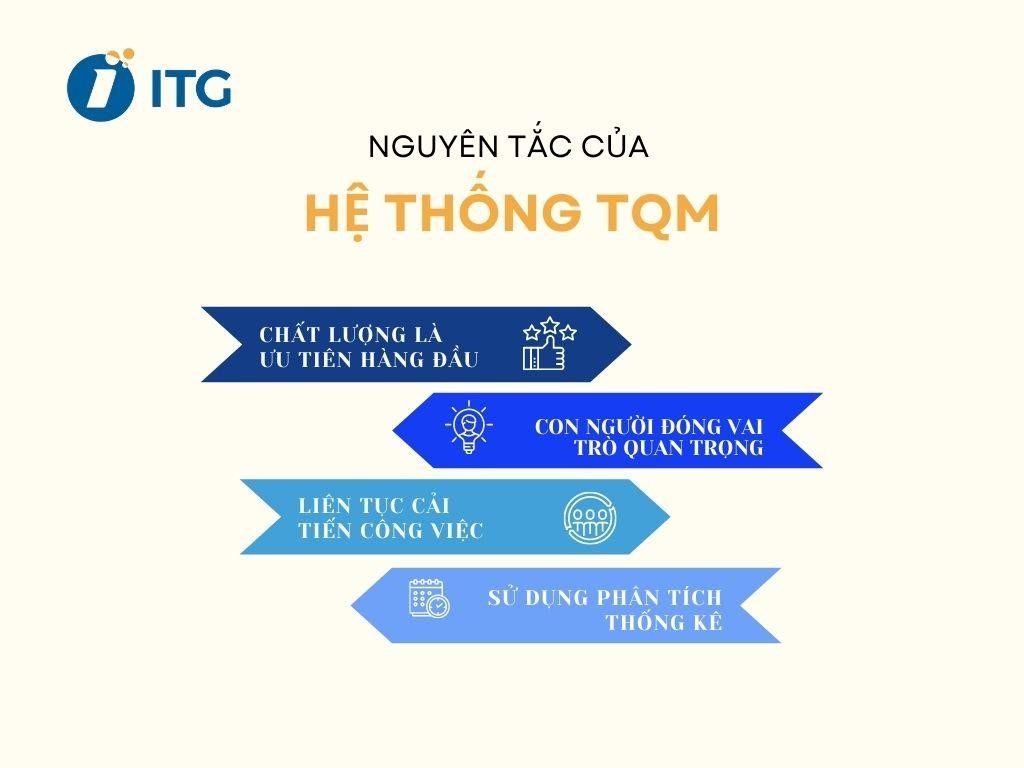 TQM là gì? Quy trình áp dụng hệ thống quản lý chất lượng toàn diện TQM hiệu quả
