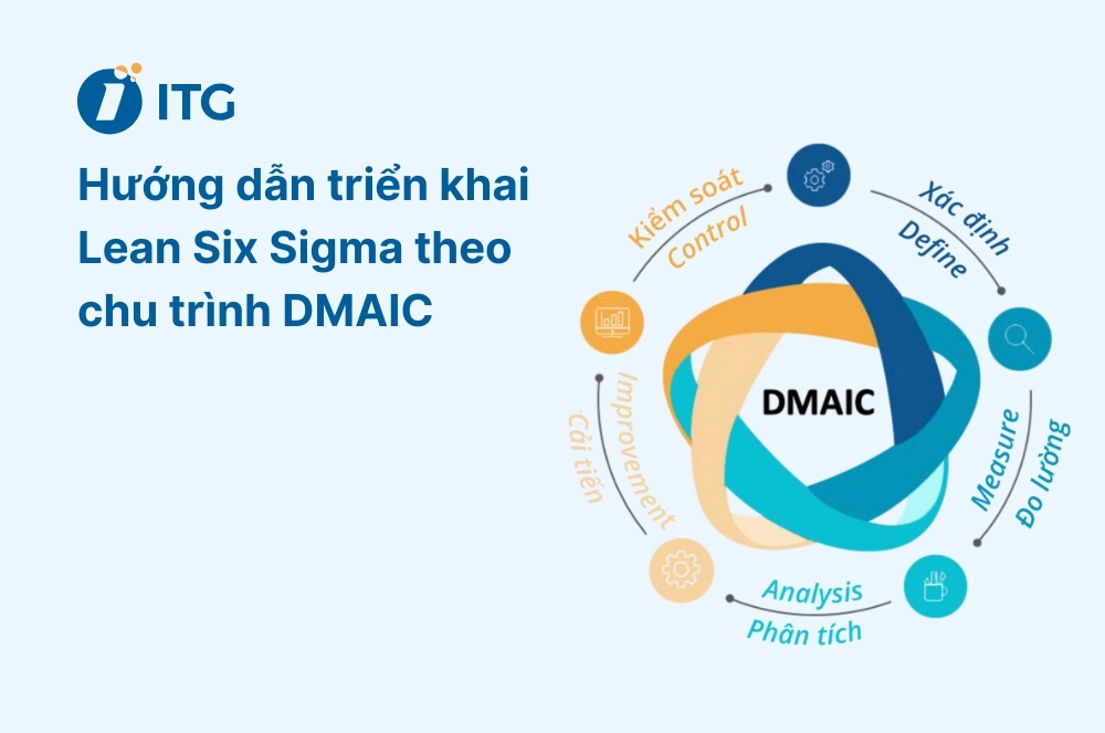 Hướng dẫn triển khai Lean Six Sigma theo chu trình cải tiến DMAIC