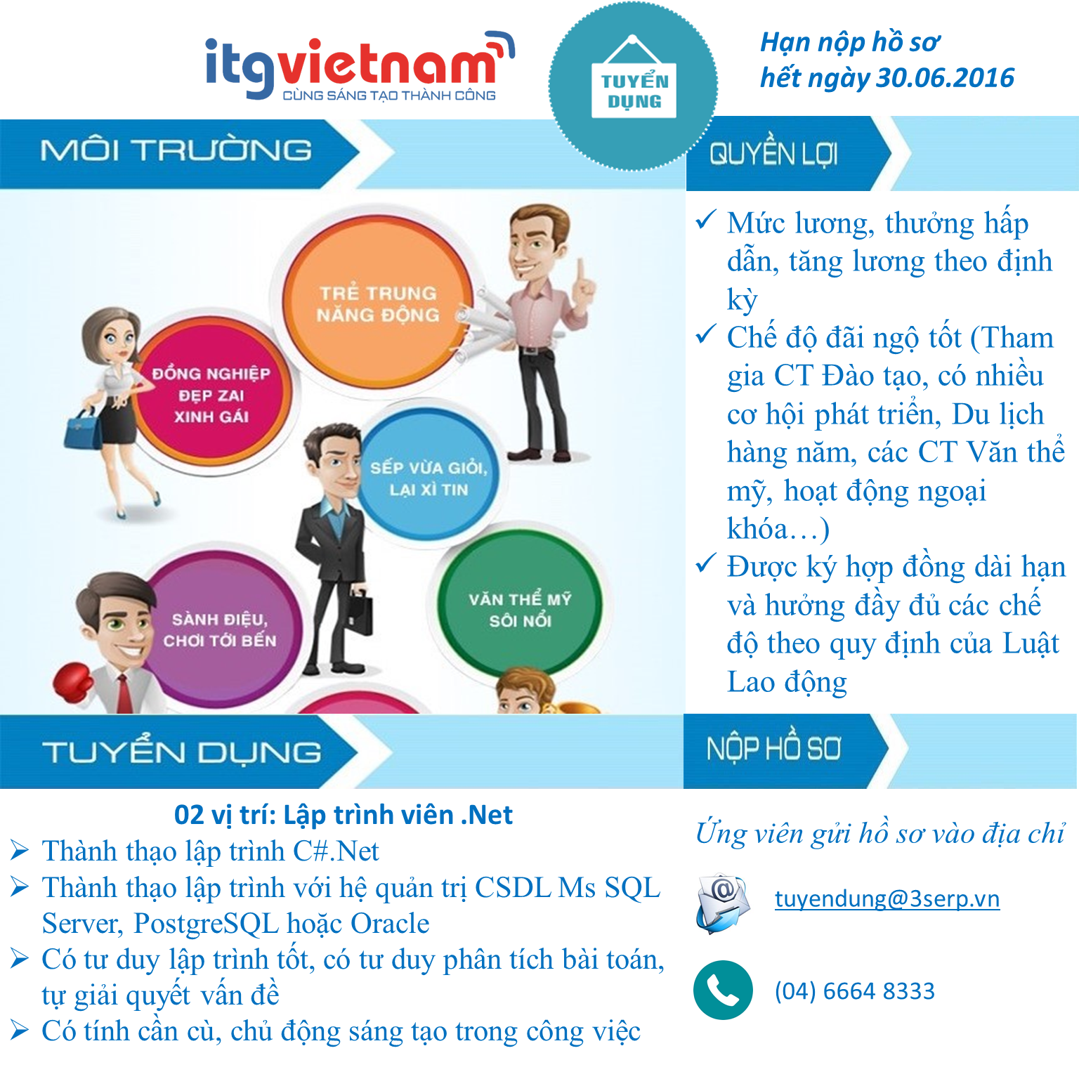 Tuyển lập trình viên .Net