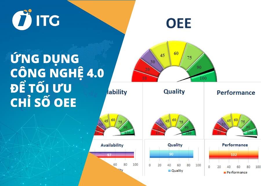 Ứng dụng công nghệ 4.0 để tối ưu chỉ số OEE hiệu quả