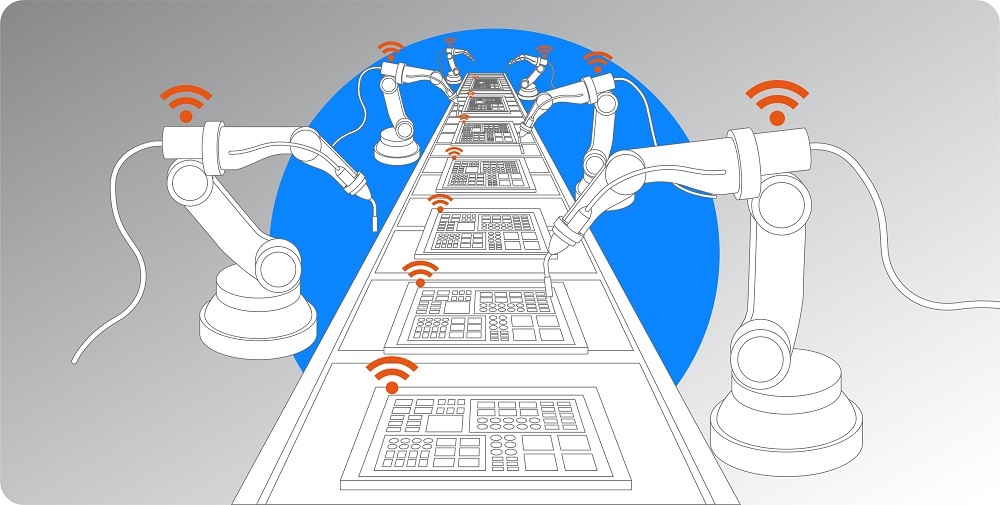 ứng dụng của IIoT