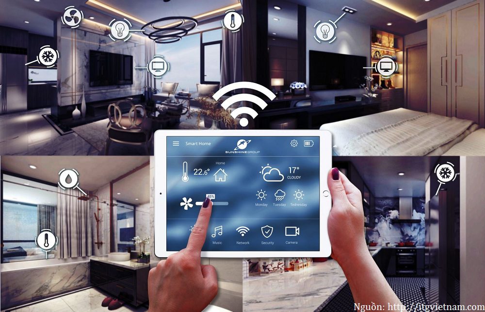 Ví dụ ứng dụng của Internet of Things trong nhà thông minh