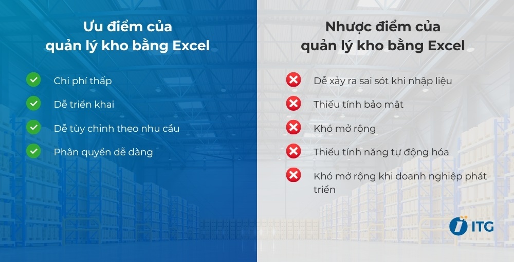 Ưu và nhược điểm của cách quản lý kho bằng Excel Ưu và nhược điểm của cách quản lý kho bằng Excel