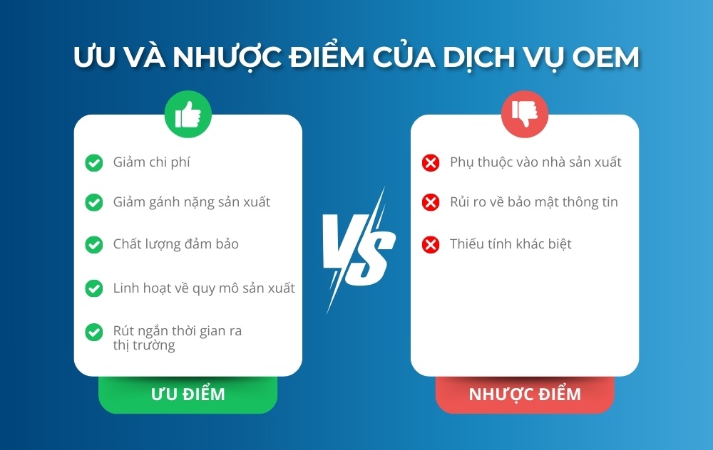 Ưu và nhược điểm của mô hình OEM Ưu và nhược điểm của mô hình OEM