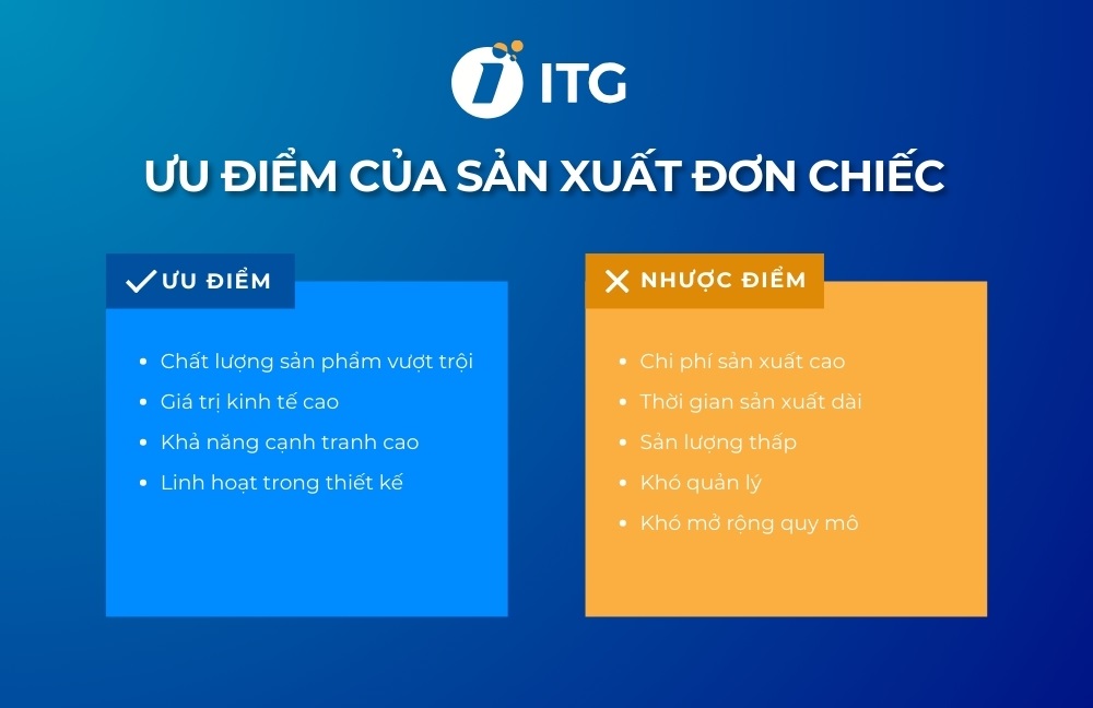 Ưu và nhược điểm của sản xuất đơn chiếc