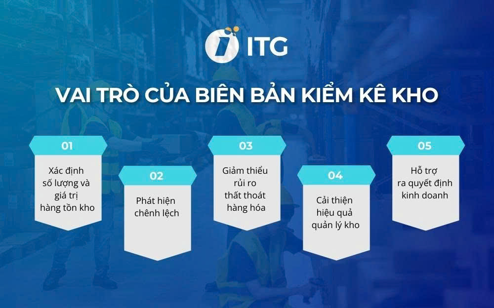 Vai trò của biên bản kiểm kê kho Vai trò của biên bản kiểm kê kho