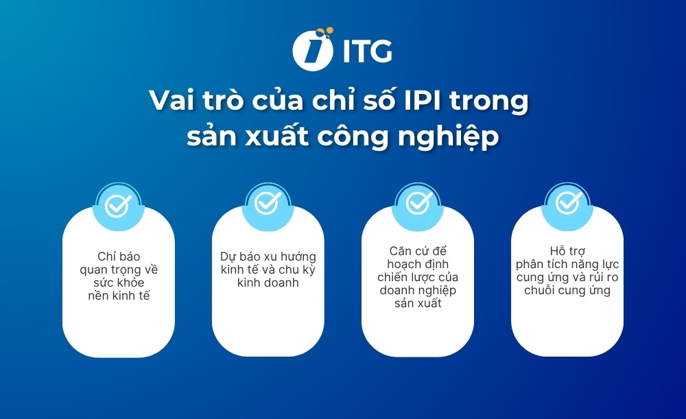 Vai trò của chỉ số IPI trong sản xuất công nghiệp Vai trò của chỉ số IPI trong sản xuất