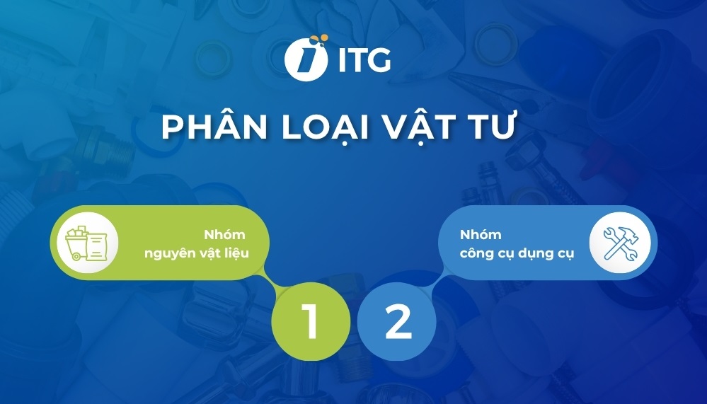 Vật tư là gì? Cách phân loại và quản lý vật tư hiệu quả trong doanh nghiệp 3 Phân loại vật tư